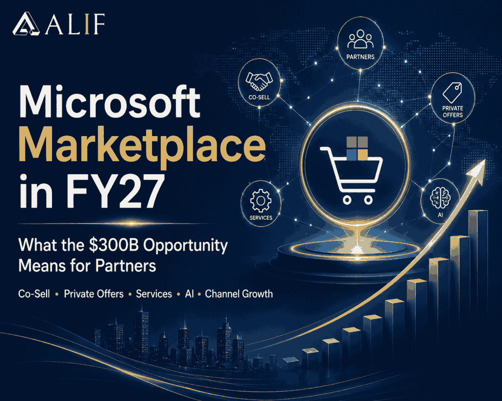 Microsoft Marketplace in FY27